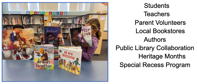 Library Community